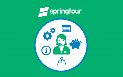 How Lenders Are Empowering Their Employees to Help Their Customers Repay Loans