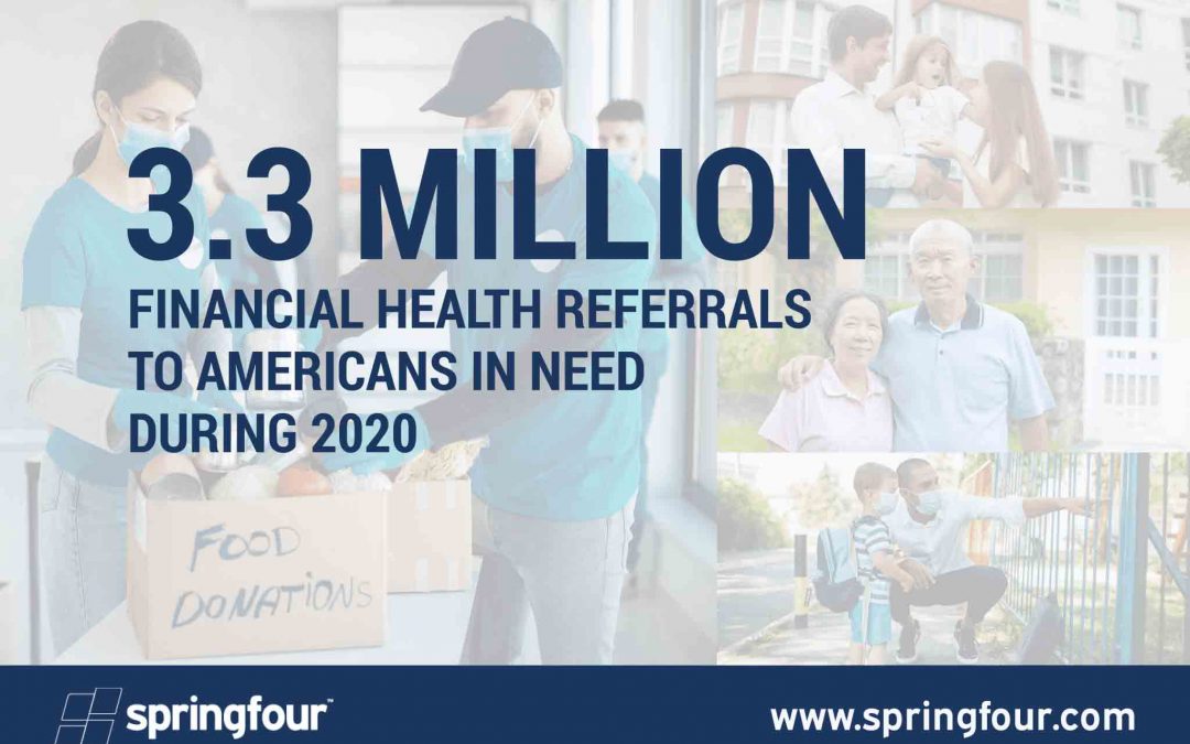 SpringFour Delivers Almost 3.3 Million Financial Health Referrals to Americans in Need