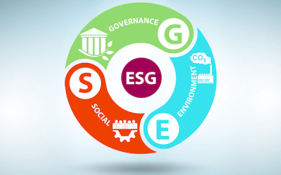 Companies Focus on ESG Metrics, Highlight SpringFour Partnership