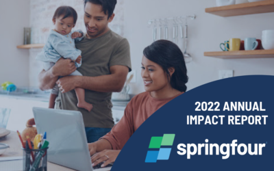 2022 Annual Impact Report: Empowering organizations to improve consumers’ financial health