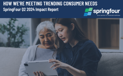 How We’re Meeting Trending Consumer Needs: SpringFour’s Q2 2024 Impact Report